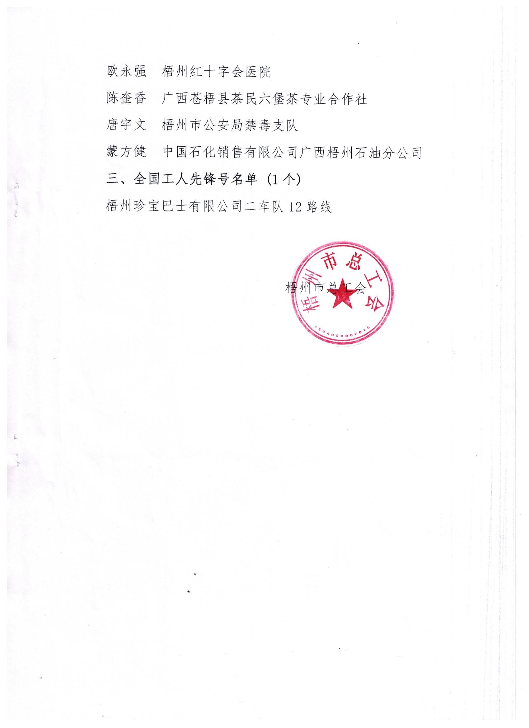 2019年全國五一勞動獎、工人先鋒號推薦對象公示2.jpg
