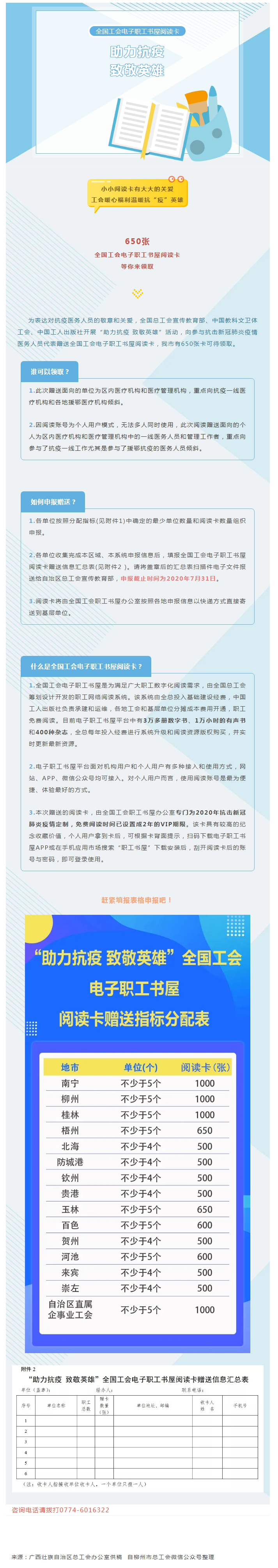 關(guān)愛“加碼”！@梧州抗疫醫(yī)務(wù)人員：650張全國(guó)工會(huì)電子職工書屋閱讀卡等你來領(lǐng)！.jpg