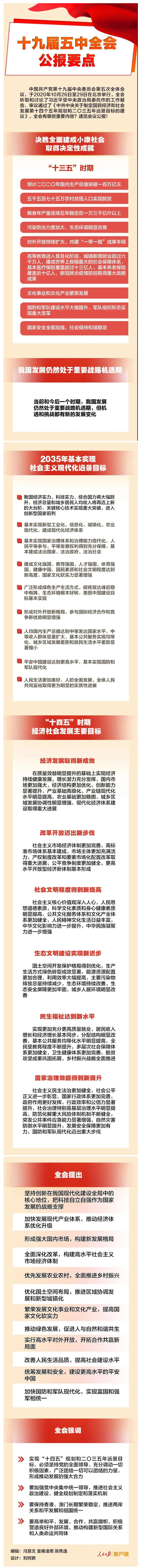五中全會(huì)公報(bào)要點(diǎn)，條條與你有關(guān)！.jpg