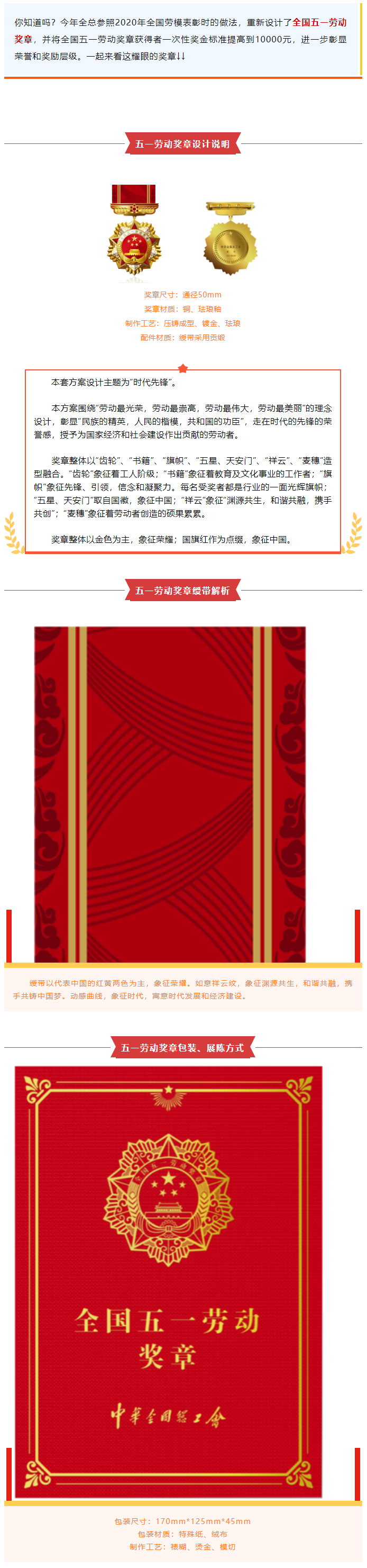 太炫了！新的全國五一勞動(dòng)獎(jiǎng)?wù)?，高清大圖揭秘美在哪里！.png