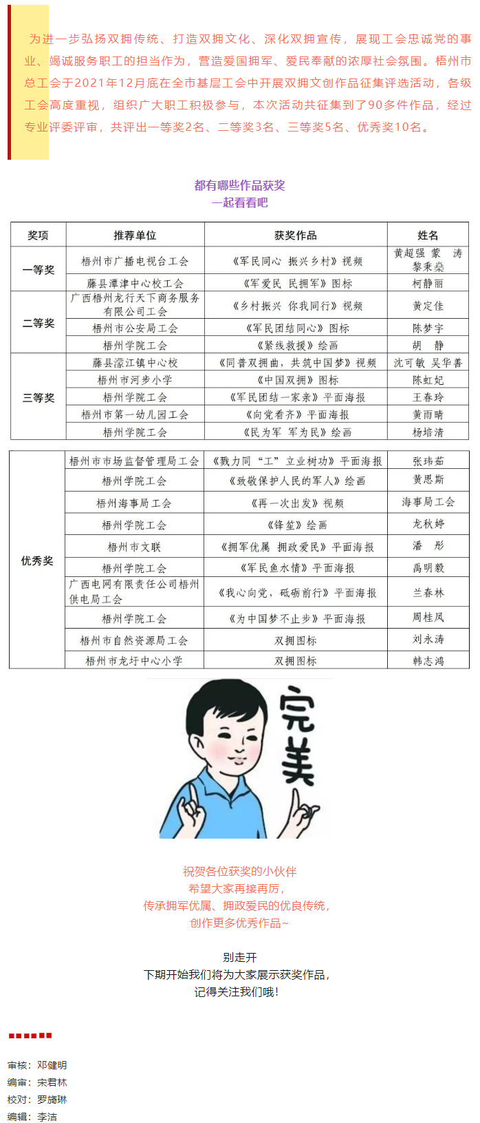 雙擁文創(chuàng)作品征集評(píng)選活動(dòng)獲獎(jiǎng)名單出爐，快看看有沒有你！.png