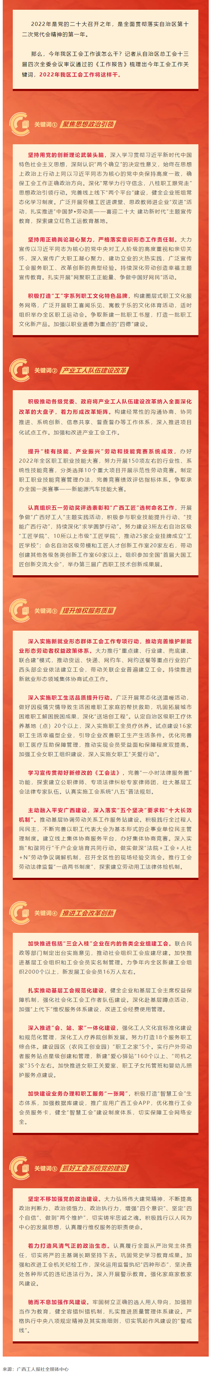 劃重點，2022年廣西工會工作這么干.png