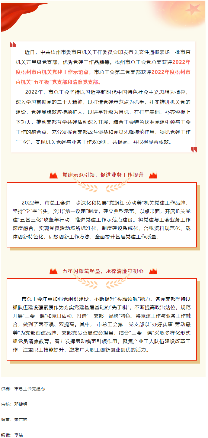 優(yōu)秀！梧州市總工會(huì)機(jī)關(guān)黨建工作捷報(bào)頻傳.png