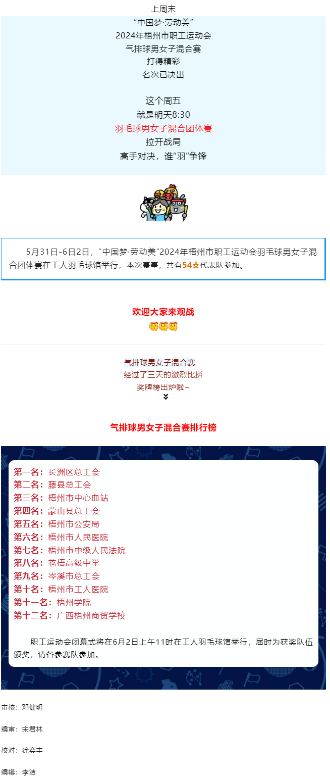 高手對決，誰“羽”爭鋒？羽毛球男女子混合團體賽明天開賽.png