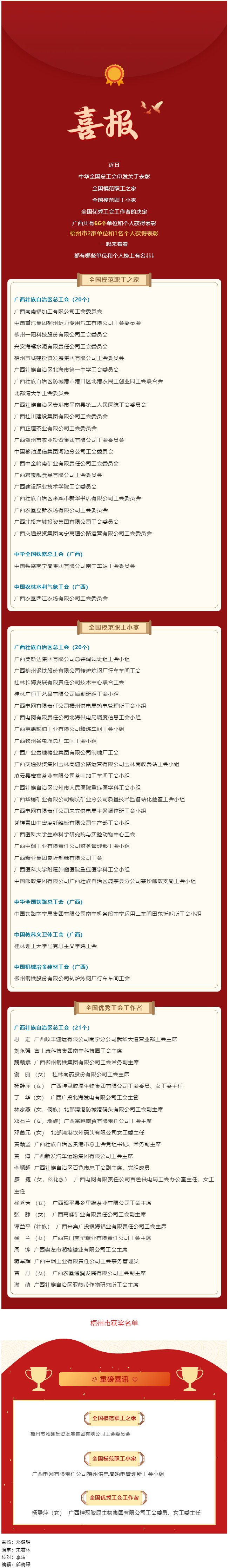 喜報(bào)！廣西這些單位和個(gè)人獲國(guó)家級(jí)表彰.png