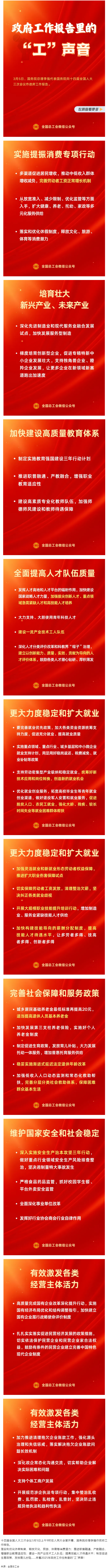 請查收！政府工作報(bào)告里的“工”聲音！.png