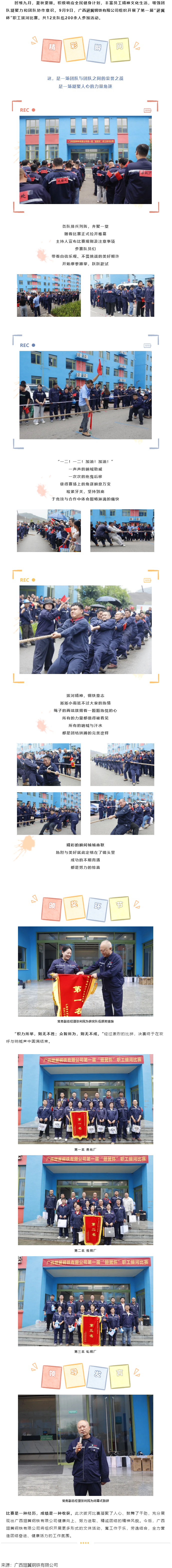 【基層動(dòng)態(tài)】運(yùn)動(dòng)競(jìng)技 _ 聚鋼鐵力量，第一屆“翅冀杯”職工拔河比賽順利開(kāi)展.png