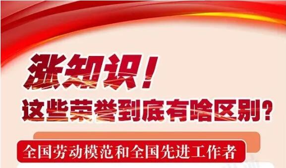 漲知識(shí)！這些榮譽(yù)到底有啥區(qū)別，一次講清楚