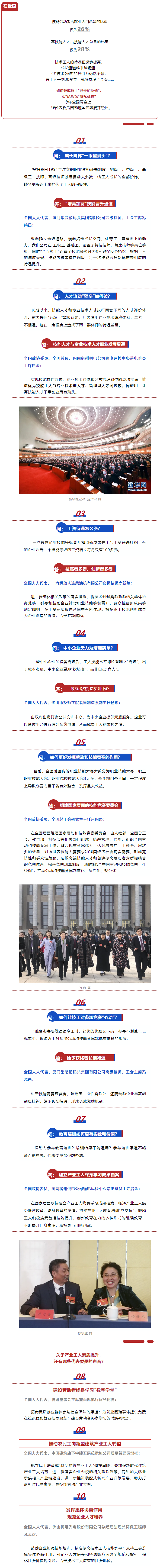 【聚焦兩會】評職稱、漲工資……@技術(shù)工人，代表委員正在為你發(fā)聲！.png