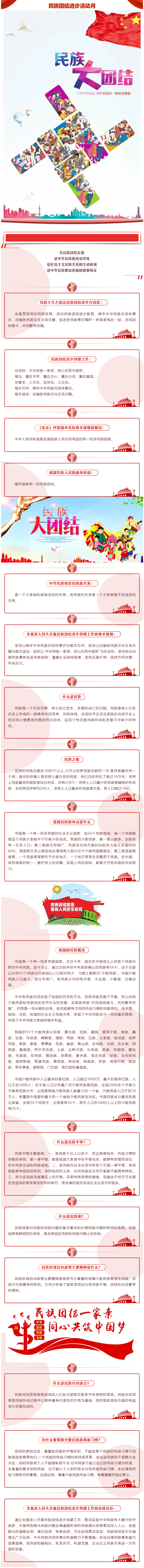 這個(gè)民族團(tuán)結(jié)進(jìn)步活動(dòng)月，邀你一起學(xué)習(xí).png