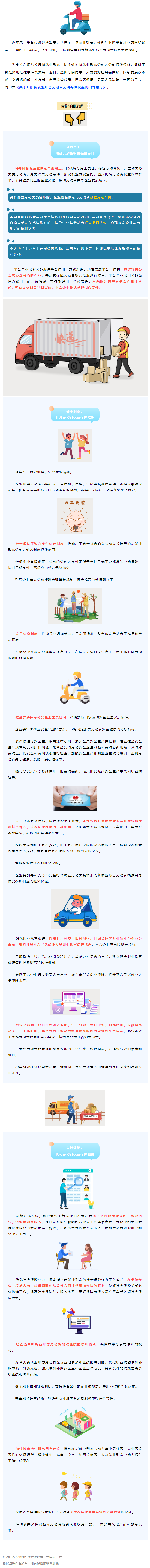 @網(wǎng)約配送員、網(wǎng)約車駕駛員……新就業(yè)形態(tài)勞動(dòng)者權(quán)益有這些保障！.png