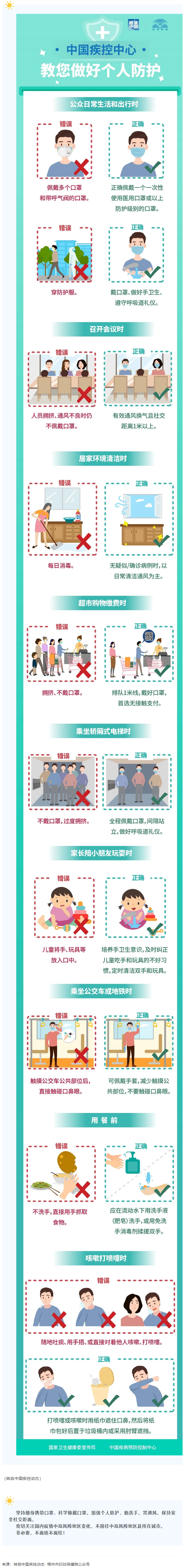 中國(guó)疾控中心教您做好個(gè)人防護(hù)！.png