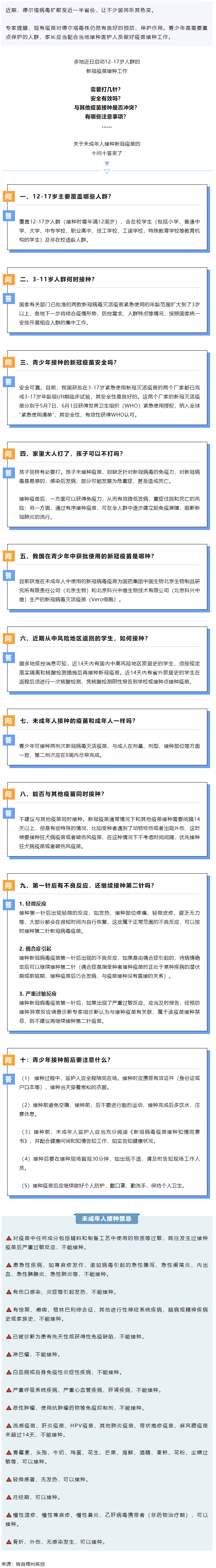 轉擴！未成年人新冠疫苗接種“十問十答”.png