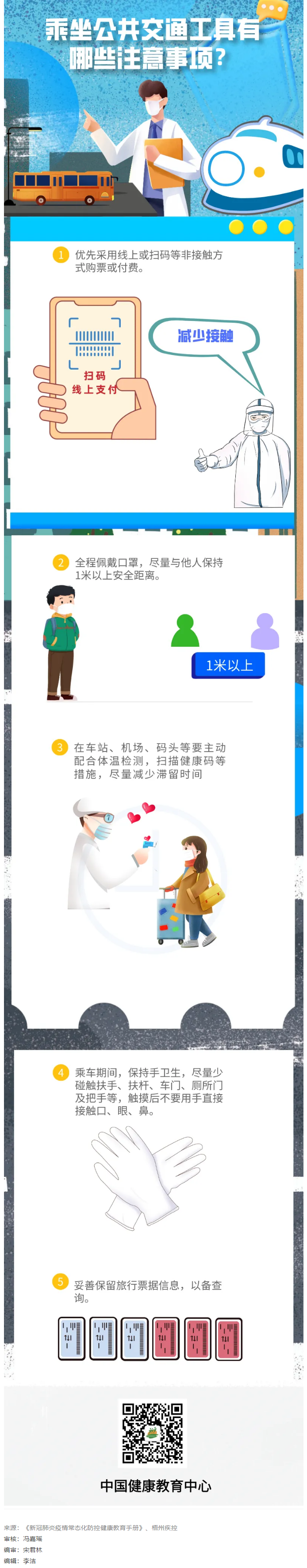 健康科普｜疫情期間，乘坐公共交通工具有哪些注意事項(xiàng)？.png