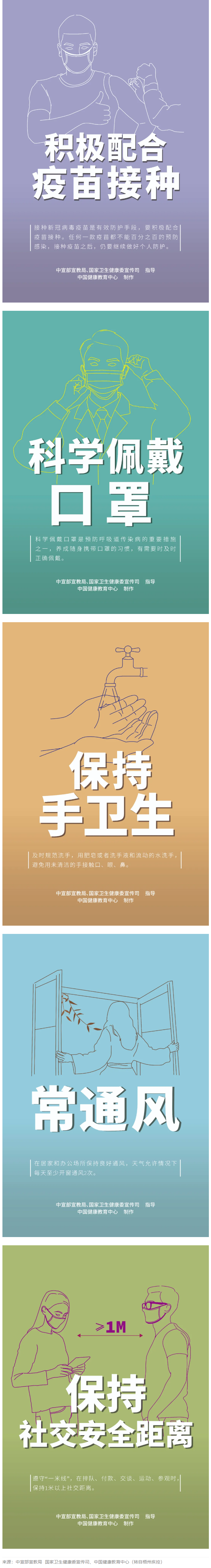 中秋、國慶將至，這些事至關(guān)重要！【新型冠狀病毒科普知識】.png