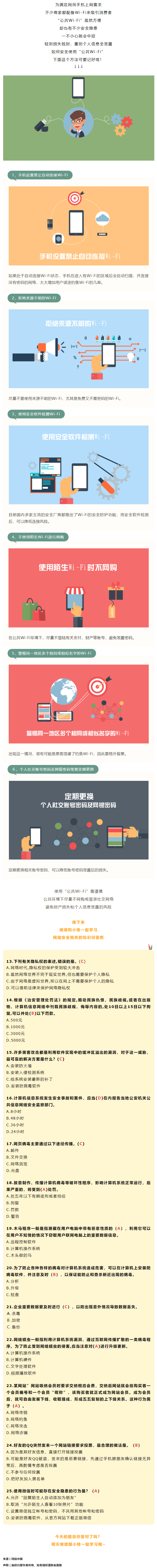 【微課堂】當心！你的隱私可能會通過這種方式泄露.png
