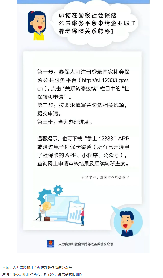敲黑板_如何在國家社會(huì)保險(xiǎn)公共服務(wù)平臺(tái)申請(qǐng)企業(yè)職工養(yǎng)老保險(xiǎn)關(guān)系轉(zhuǎn)移？.png