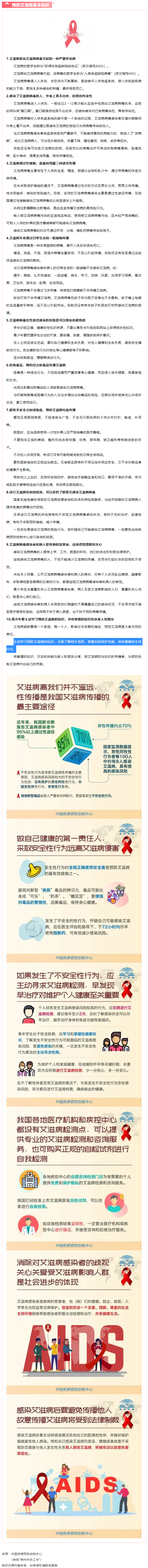這些預(yù)防艾滋病基本知識，你一定要知道！.png
