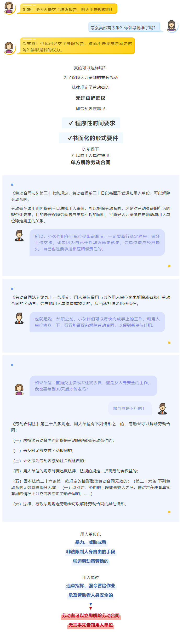 【微課堂】交完辭職信后，可以說(shuō)走就走嗎？.png