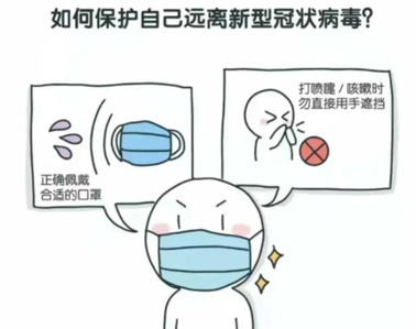 看漫畫get防疫知識(shí)！