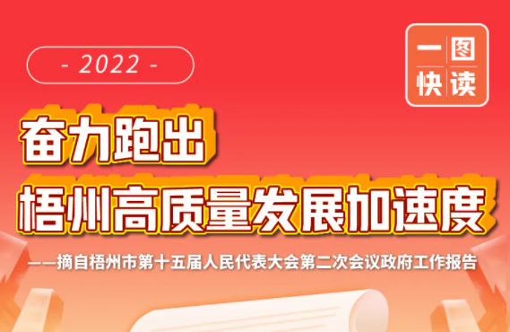市長鐘暢姿作政府工作報告！梧州將有這些大動作！一圖快讀