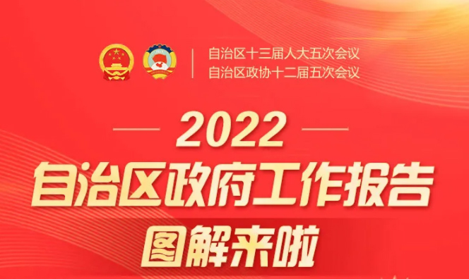 圖解丨2022自治區(qū)政府工作報告來啦！