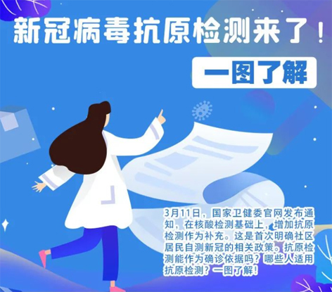轉(zhuǎn)擴(kuò)！新冠抗原自測(cè)怎么測(cè)，這張圖說明白了