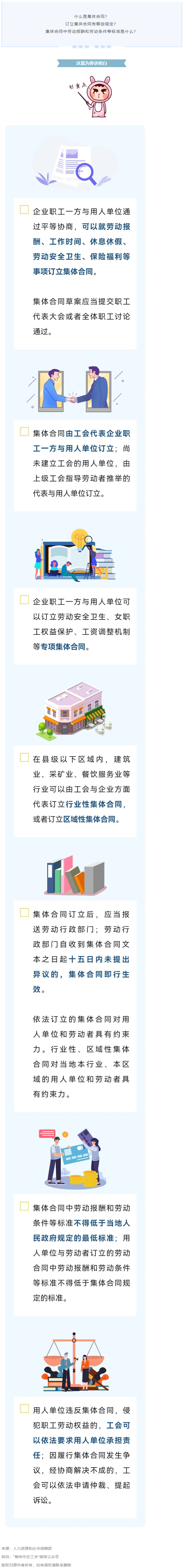 你了解集體合同嗎？一起來(lái)看.png