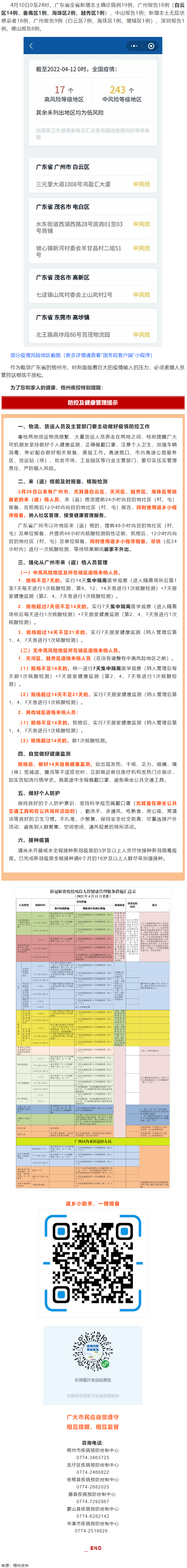 集中隔離？居家監(jiān)測？3月26日以來到過廣州的來返梧州人員，請注意！.png