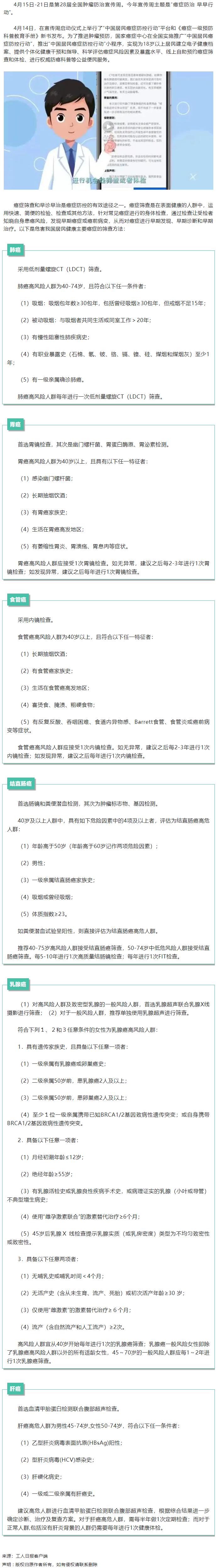 【微課堂】健康知識(shí)丨 6大癌種的篩查和早診早治方法，你一定要知道！.png