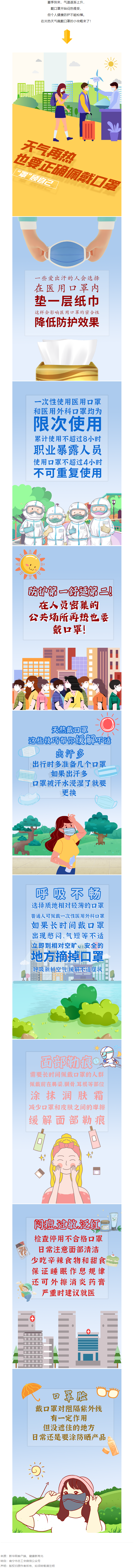 防疫小貼士丨注意！再熱也要正確佩戴口罩.png