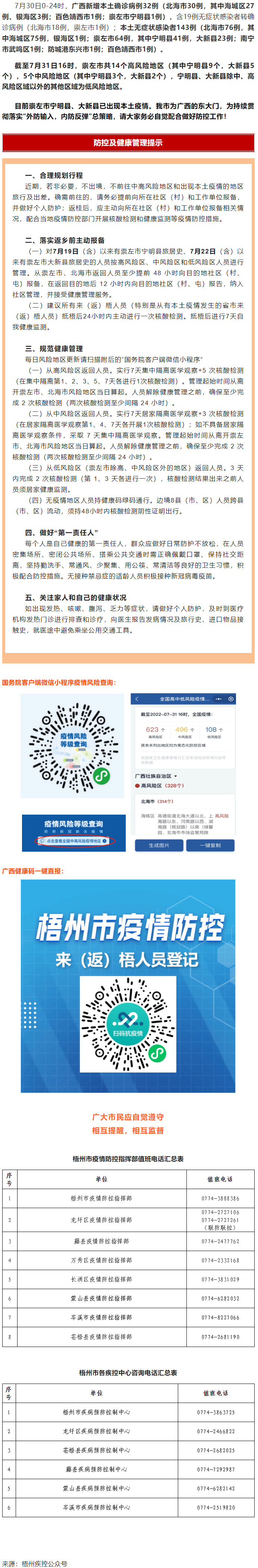 【疫情防控】崇左市寧明縣、大新縣部分地區(qū)調(diào)整風險等級，梧州市疾控中心緊急提示?。?！.png