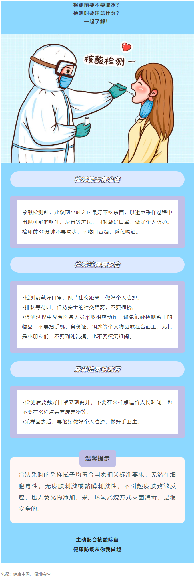 關于核酸檢測，你關心的問題，都在這！.png