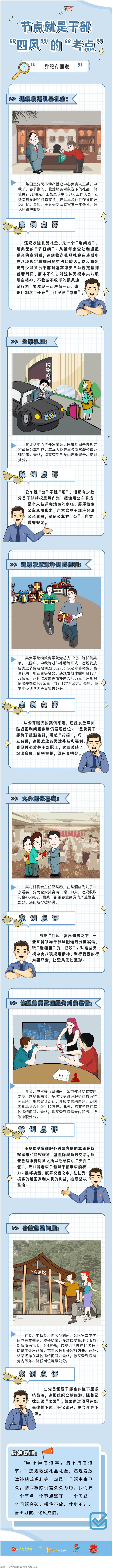 節(jié)點(diǎn)是干部“四風(fēng)”的“考點(diǎn)”！.png
