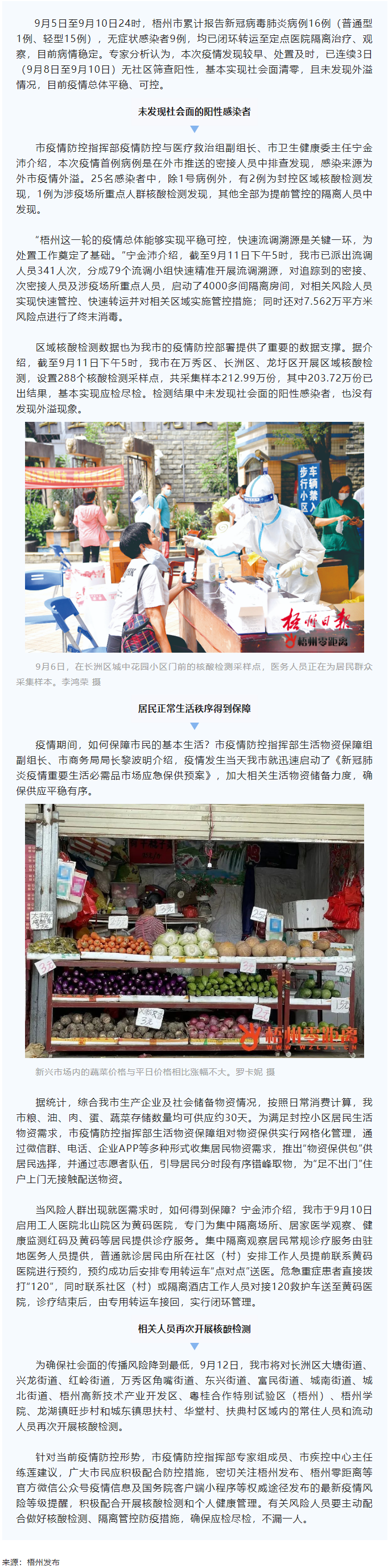 梧州市疫情平穩(wěn)可控丨外溢風(fēng)險(xiǎn)減弱，物資保障充裕.png
