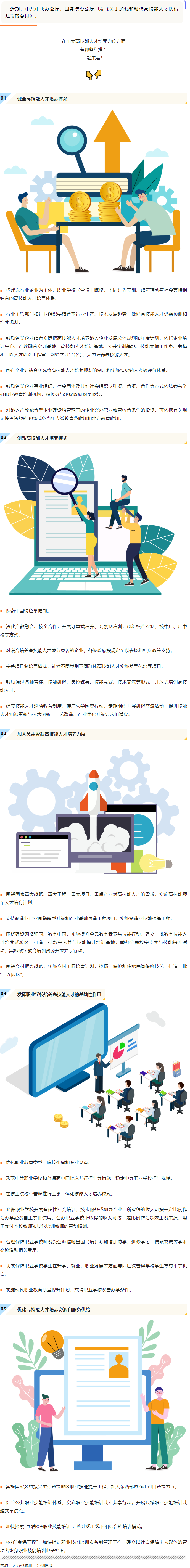 加大高技能人才培養(yǎng)力度，有這些硬核舉措！.png