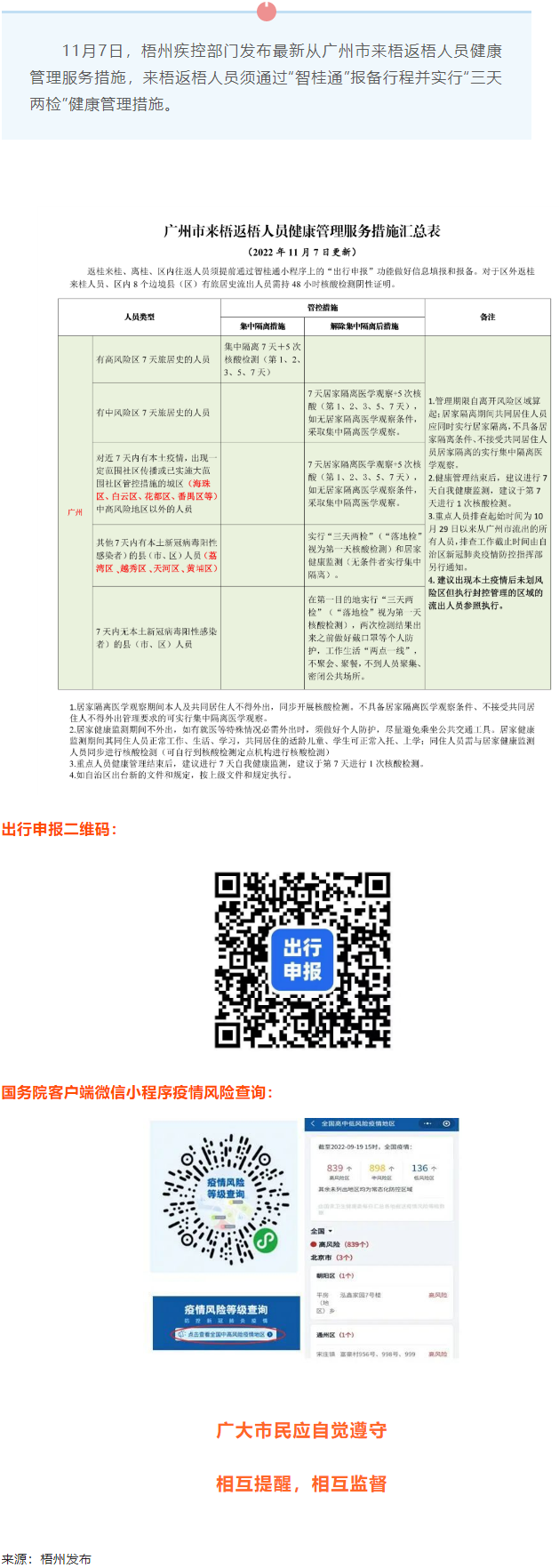 注意！從廣州市來梧返梧人員要“三天兩檢”.png