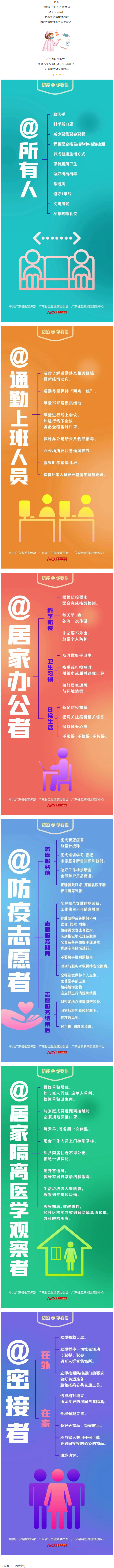 @所有人，如何做好個人防護(hù)？這些防疫要點(diǎn)要牢記.png