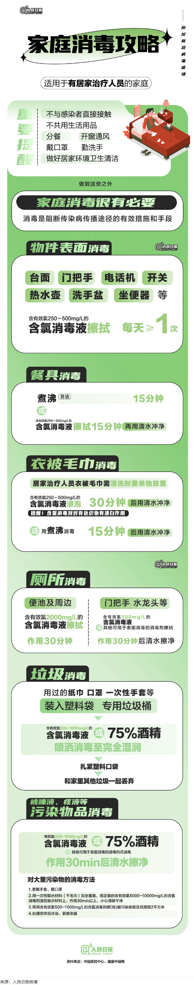 實用！家庭消毒攻略請收好.png