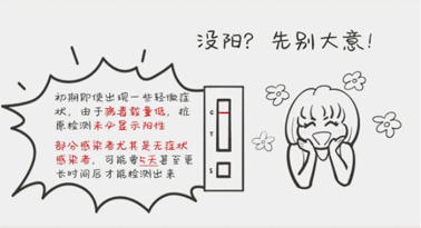 沒(méi)陽(yáng)、陽(yáng)了、陽(yáng)過(guò)都該怎么辦？一圖了解
