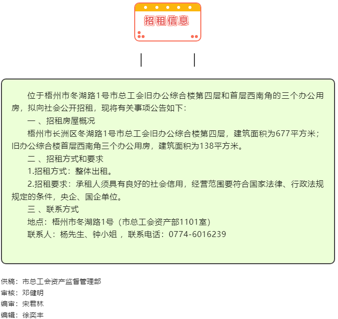 招租信息！.png