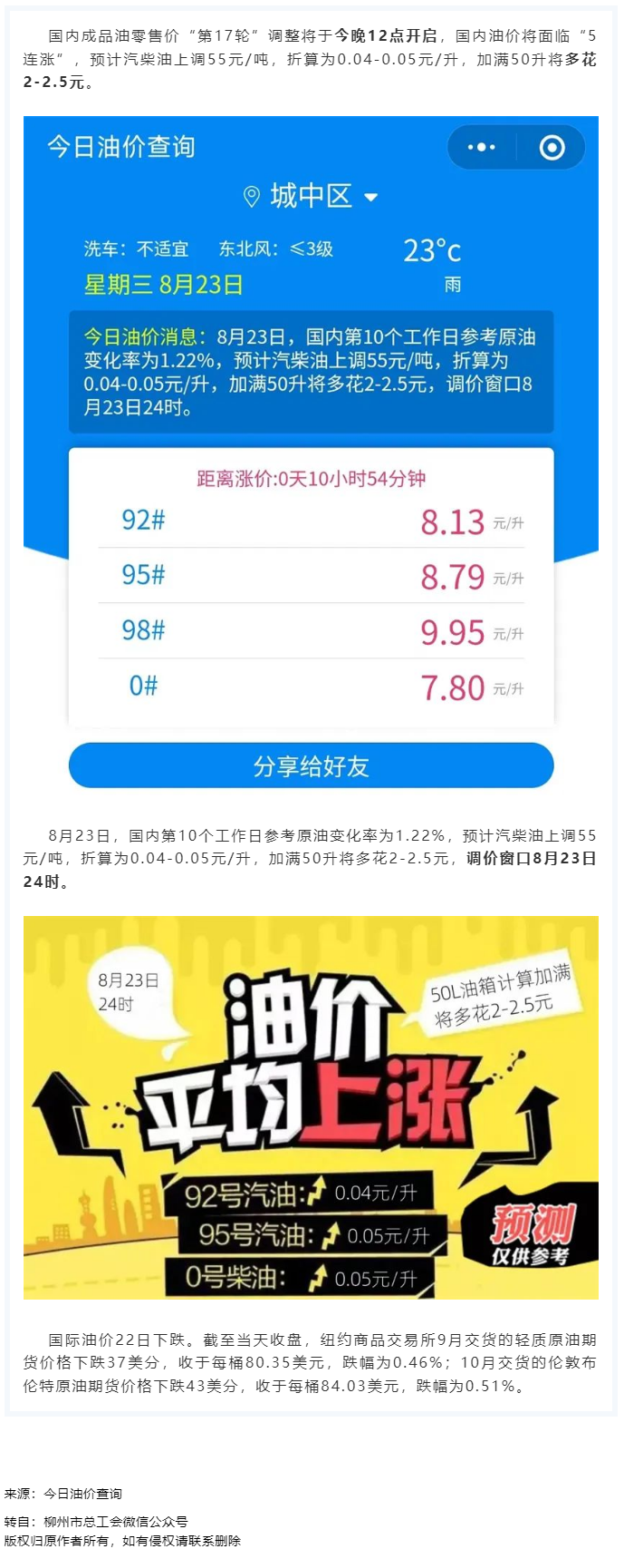 油價今晚“5連漲”！下班趕緊加油.png