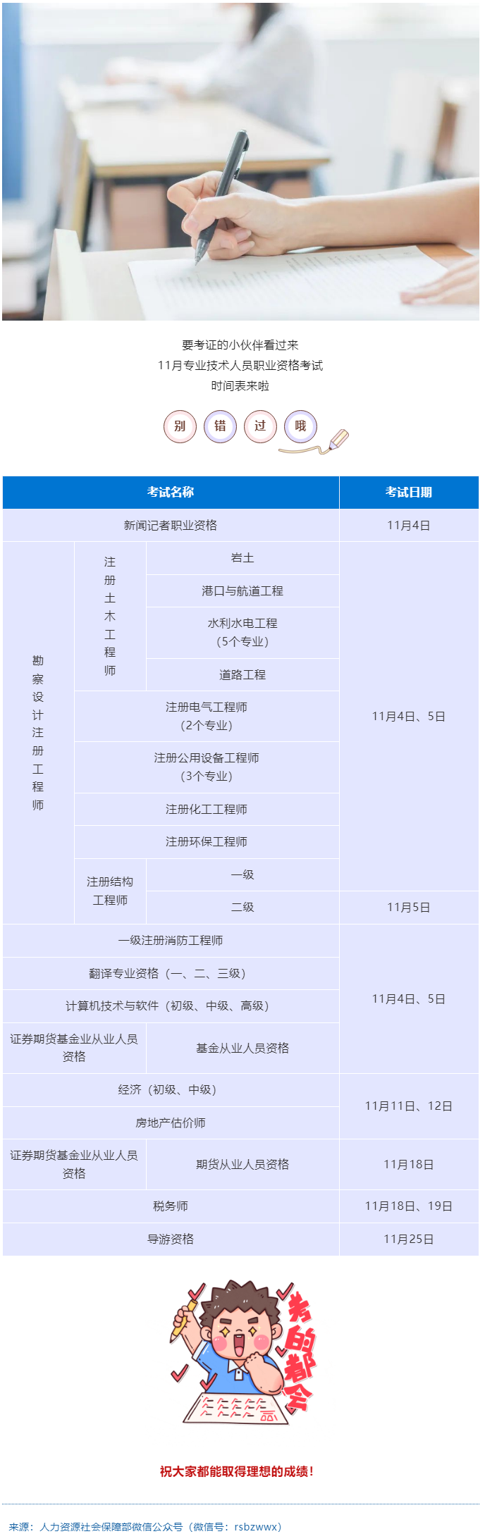 溫馨提示！11月有這些考試，別錯過→.png