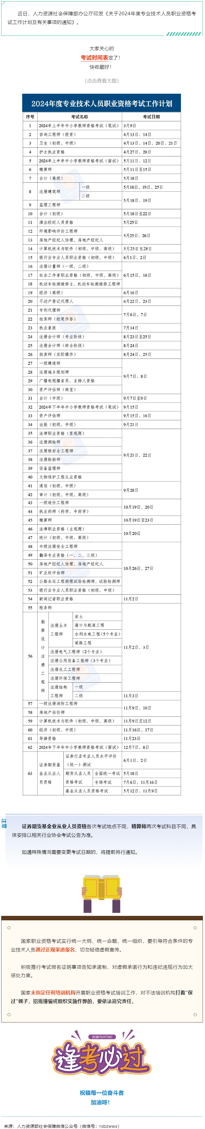 收好！2024年度專業(yè)技術(shù)人員職業(yè)資格考試時(shí)間表定了→.png