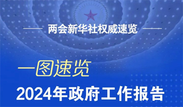 政府工作報告，一圖速覽！