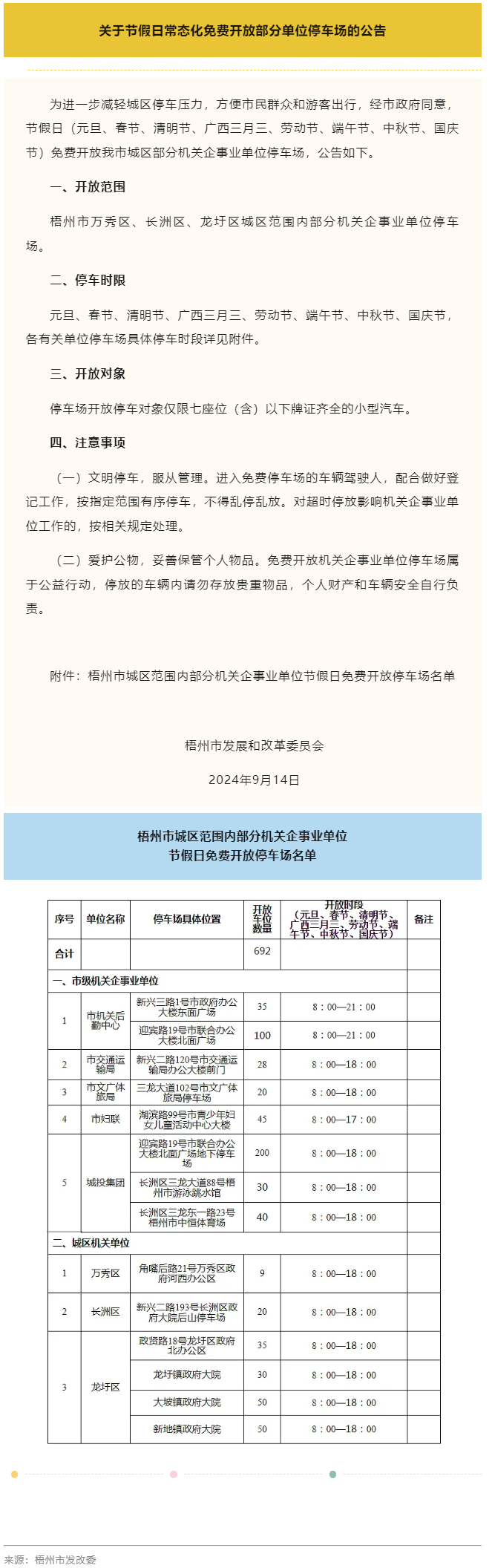 中秋節(jié)期間，梧州市城區(qū)這692個車位可免費停放.png