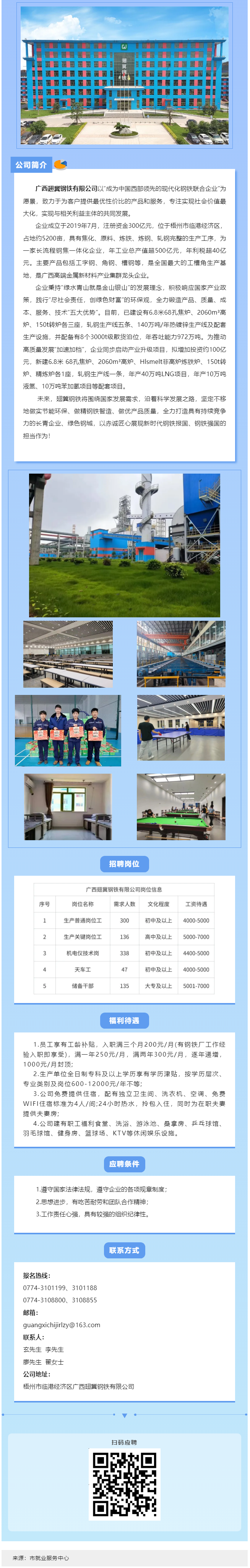 新年歸鄉(xiāng)，“薪”安梧城！翅冀鋼鐵二期崗位等您來！.png