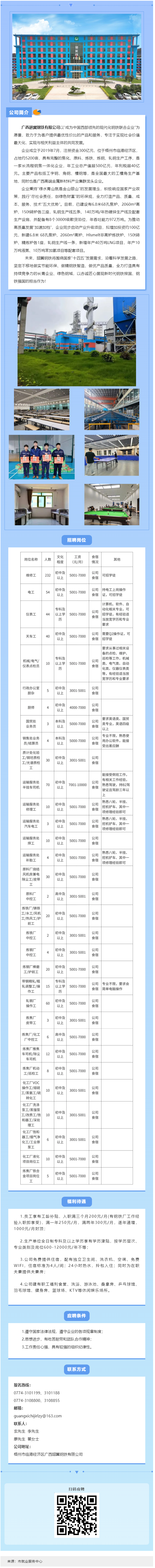 【樂業(yè)梧州 春風行動】廣西翅冀鋼鐵二期崗位就緒，等您來一展身手！.png