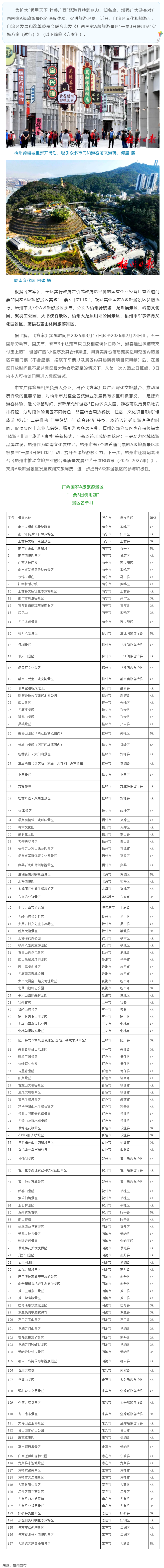 梧州市7個A級旅游景區(qū)參與“一票3日使用制”，附名單.png
