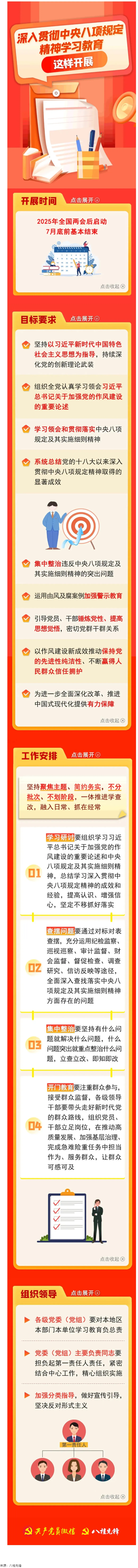 劃重點(diǎn)！深入貫徹中央八項規(guī)定精神學(xué)習(xí)教育這樣開展.png